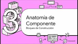3 Tu Primera App en Angular - Curso visual de Angular (explicación ng-book)