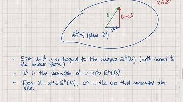 Advanced FEM - Elastostatics in 1D: Finite element equations