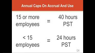 Arizona Paid Sick Day Requirements - Employers Must Implement