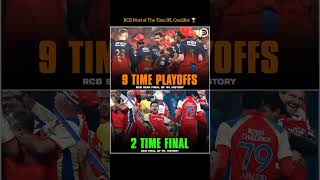 RCB Most of The Time IPL Qualifier 🏆#rcb #ipl2026 #IPLHistory
