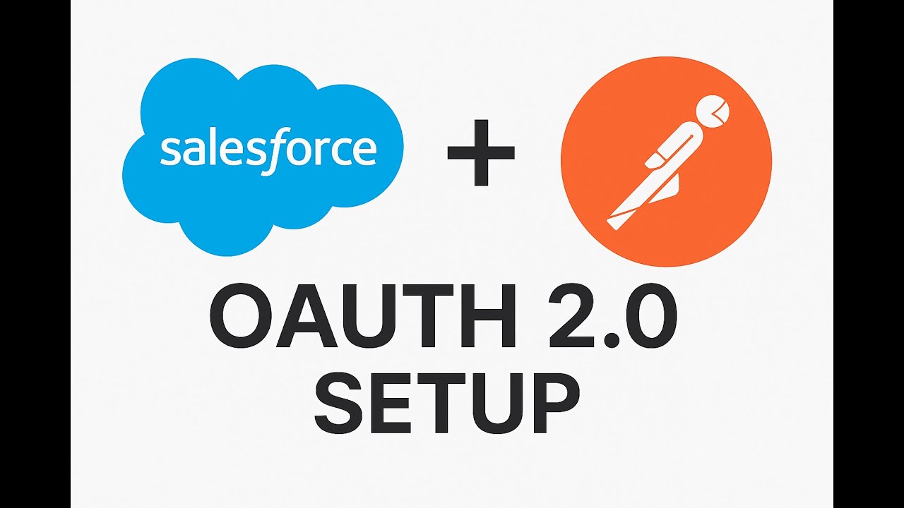 Integrate Salesforce with Postman | OAuth 2.0 & Connected App Setup