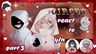🎭||The freak circus|| React to y/n [3/3]