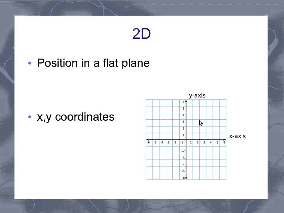 Positions in Physics - YouTube
