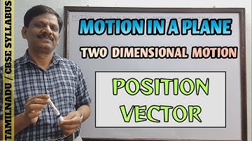 Position vector | Motion in a Plane | Two Dimensional Motion | Class 11 Physics | Kinematics | TOP