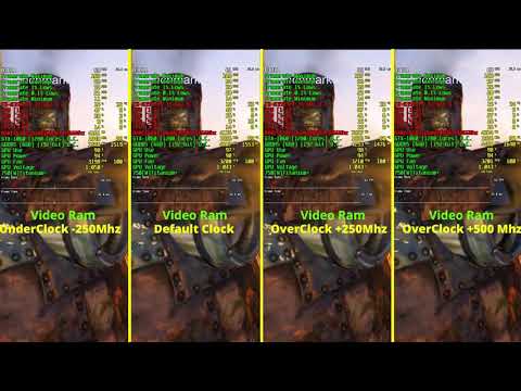 MSI Afterburner On Screen Display : GPU Overclock Core & GPU Underclock Core