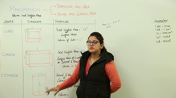 Must See l Free Video l VOLUME AND SURFACE AREA l ICSE CLASS 8 | MATHS | CHAPTER 17  | L131