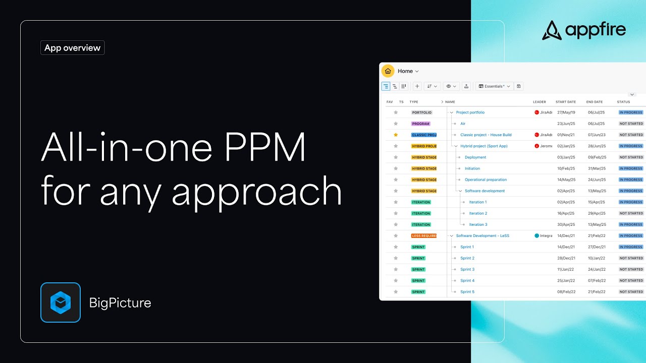 BigPicture - the leading Portfolio, Product, and Project Management system for Jira.