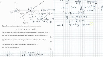 C34 June 2015 Parametric equations