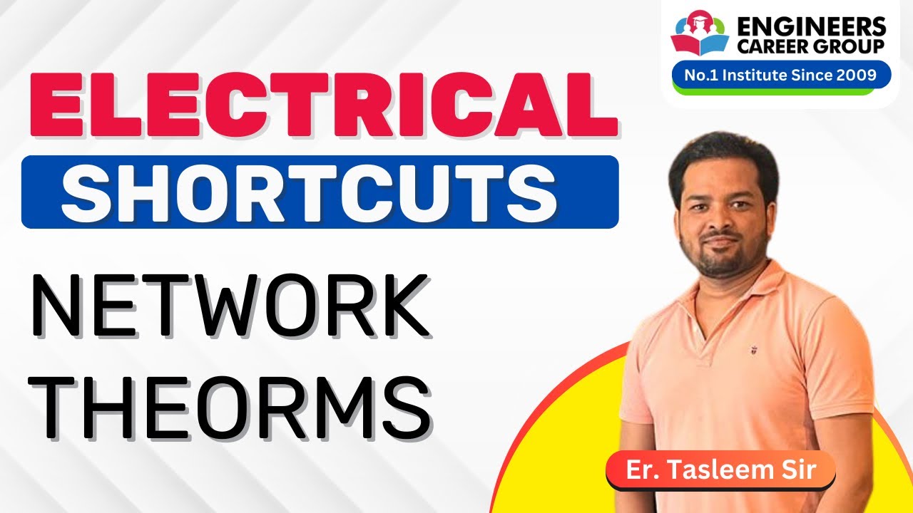 Concept of Network Theorems - YouTube