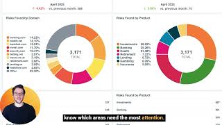 What platform monitors websites for marketing compliance?