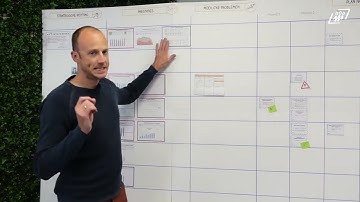 Obeya en Leading with Obeya uitgelegd door Tim Wiegel