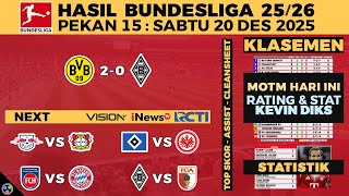 HASIL LIGA JERMAN 2025 TADI MALAM - DORTMUND VS MONCHENGLADBACH, KEVIN DIKS, BUNDESLIGA KLASEMEN