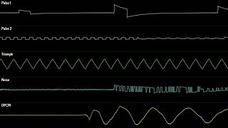 Fall Guys - Didnt Fall! (You Win) [FamiTracker 2A03 (NES) Arrangement]