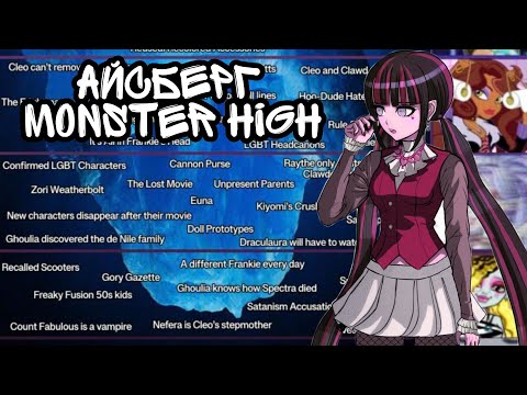 Секреты Школы Монстров | Айсберг монстр хай