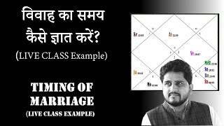 Celebrity विवाह का समय कैसे देखे?, Timing of Marriage in Astrology | जन्म कुंडली मे कैसे देखे? ,7th House Wealth