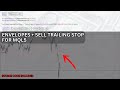Envelopes Trailing Stop EA (Sell Only) | MQL5 Coding Tutorial for MT5