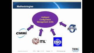Configuration Management - Overview