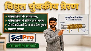 Mastering Electromagnetic Induction Solenoids,Eddy Currents|परिनालिका का स्वप्रेरकत्व और भंवर-धाराएं