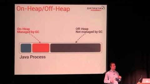 C* Summit EU 2013: Keynote by Jonathan Ellis — Cassandra 2.0 & 2.1