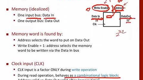 Lecture 22 RISC V Single Cycle  Datapath Part 3