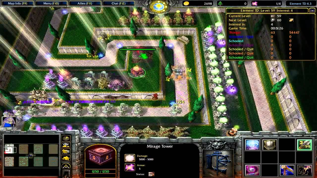 element td 4.3