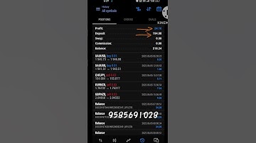 #forextrading #octafx #tamil #youtubeshorts #bussines #octafxindia