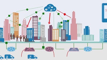 Introduction to Netrounds - Deliver Services Faster and with Assured Quality