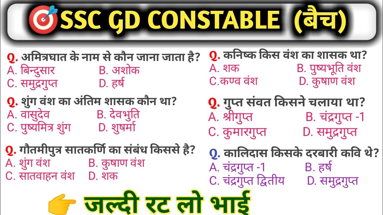 Lucent GK Question answer /SSC GD Constable/Indian history gk question