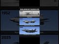 Evolution of Fighter Jets 1923–2025 | Wright F2W-1 to F-35 Lightning #Aviation  #airforce