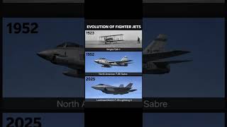 Evolution of Fighter Jets 1923–2025 | Wright F2W-1 to F-35 Lightning #Aviation  #airforce