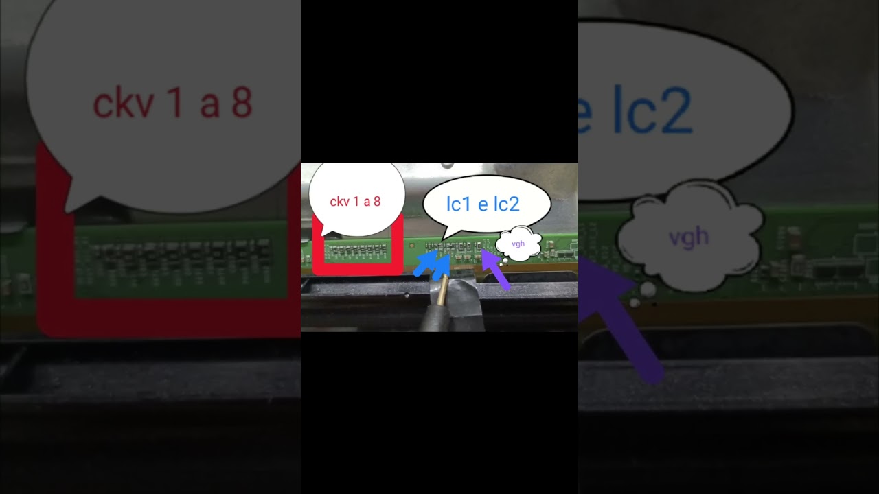 Descubra os Pontos CKV e VGH na TV Philips 50PUG