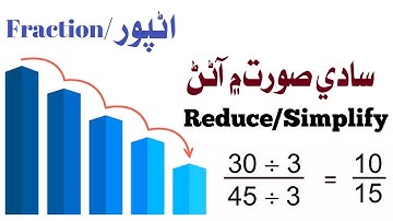 Reducing | Simplifying | Fraction | in Sindhi | Sindhi Thoughts | Salahuddin