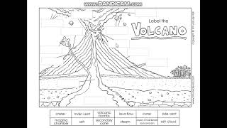 Volcano Labelling and Coloring Diagram Trip