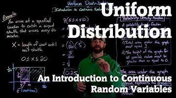 Uniform Distribution (4K Lightboard Math Lecture)