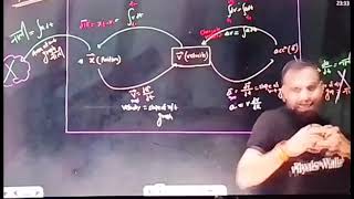 Mr sir jumping in class.phd in physics #alkhsir #physicswallah #mrsir 