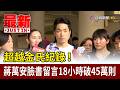 超越金氏紀錄！ 蔣萬安臉書留言18小時破45萬則【最新快訊】