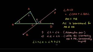 Exterior angle property |Triangle and its properties | NCERT Math Class 7 | Khan Academy