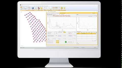 I-Blast Evolution Delay Sequence Signature hole