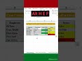 #shortsyoutube Essential Excel Shortcut for PRO Users!| Excel 2025