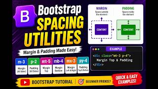 Bootstrap Spacing