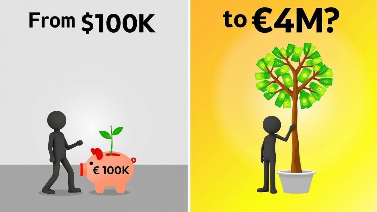 Turn €100K into a Multi-Millionaire Fortune Overnight? millionaire Business Strategy