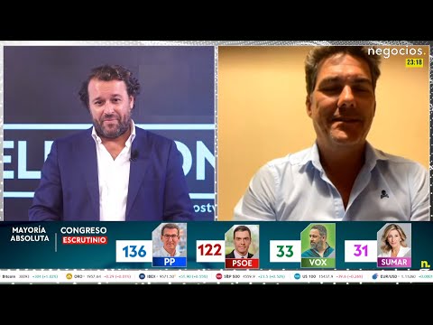 "El resultado final no ser&aacute; el m&aacute;s favorable para la econom&iacute;a". Gustavo Mart&iacute;nez