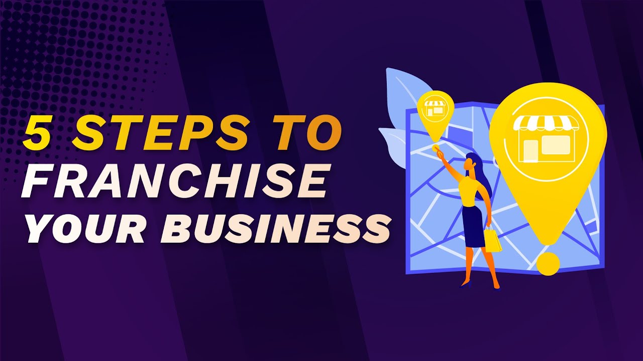 5 Steps To Franchise Your Business | Franchise Your Business