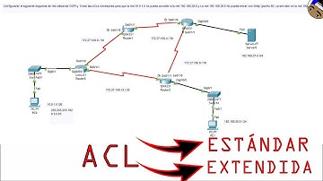 ACL | ESTÁNDAR Y EXTENDIDA | | Cisco Packet Tracer | CCNA