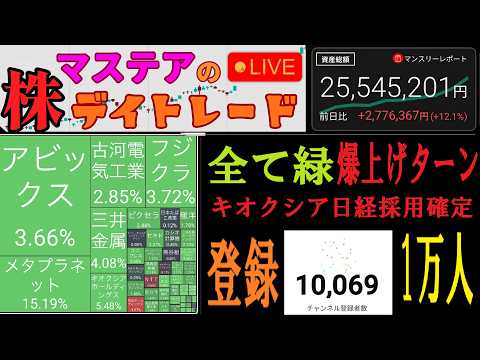 【第204回】マステアの株デイトレ配信 2026 03/06