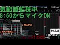 【第204回】マステアの株デイトレ配信 2026 03/06