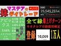 【第204回】マステアの株デイトレ配信 2026 03/06