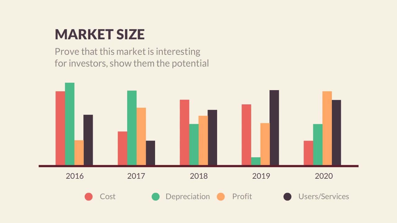 Infographic Corporate Presentation VideoMaker Fx 2021 Slides