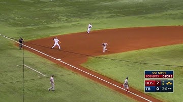 BOS@TB: Ramirez gets Rays out of bases-loaded jam