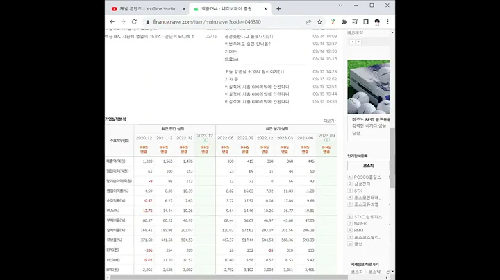 046310백금T&A 주가 전망 및 차트 분석